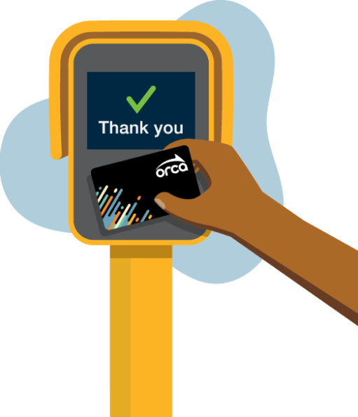 Black ORCA card being tapped at a yellow ORCA tapper displaying a green checkmark and the words Thank you